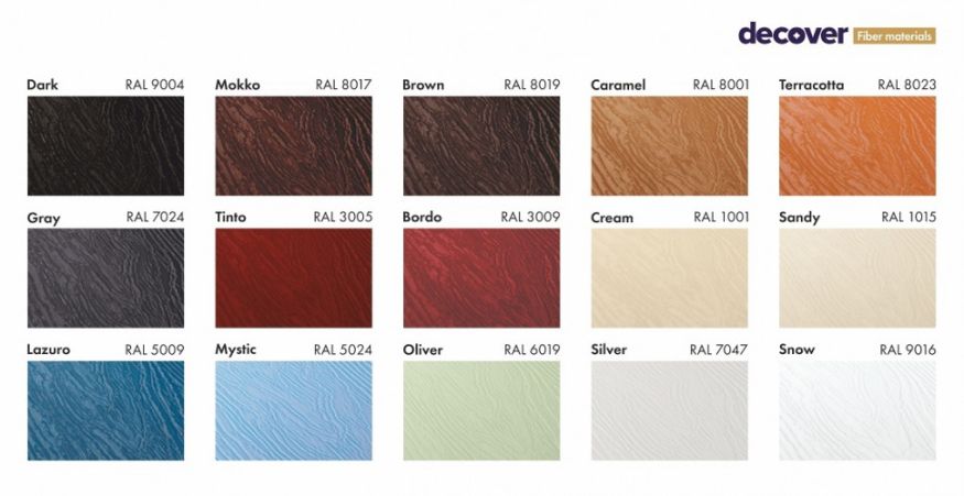 Фиброцементный сайдинг DECOVER Brown купить в Омске