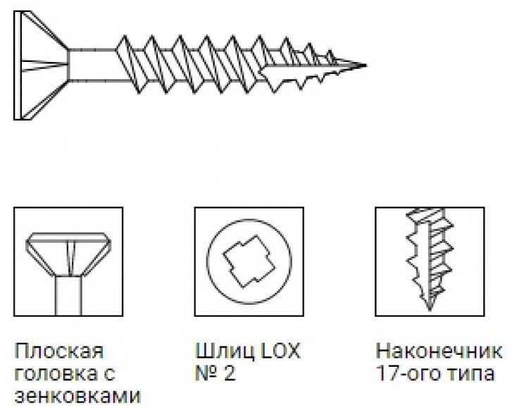 Саморезы для дерева Cedral купить в Омске