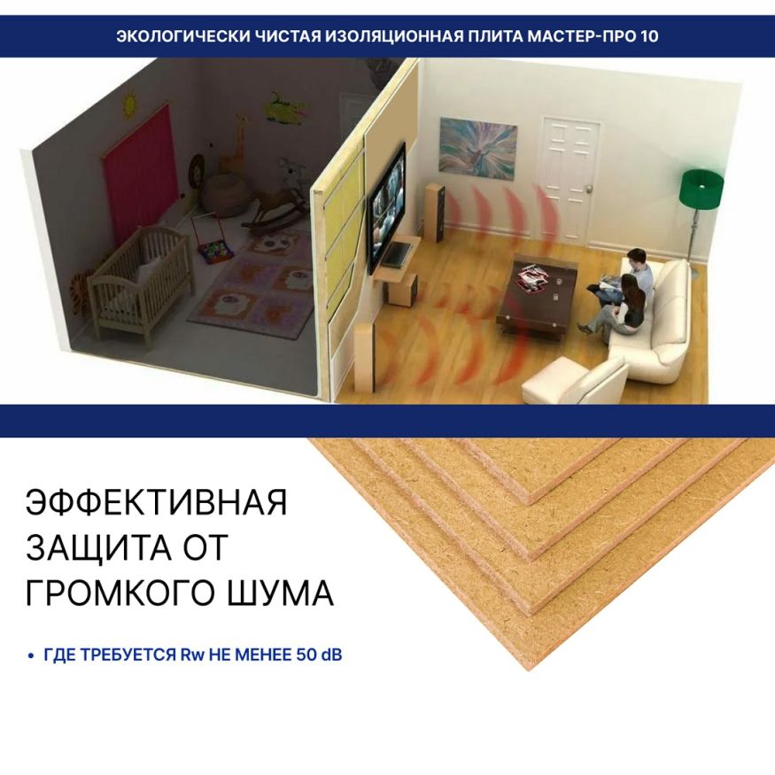 Изоляция хвойная Мастер 10 мм ПРО 1200х600х10 мм (7,2 м²) купить в Омске