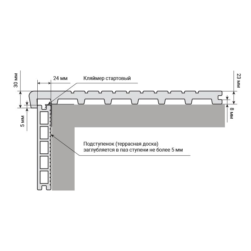 Ступени из ДПК GardenParkett Патио, Графит купить в Омске
