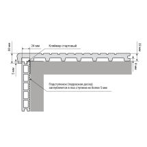 Ступени из ДПК GardenParkett Патио, Орех