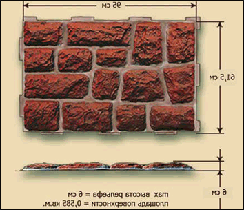 Фасадная панель Аэлит Желтый Кирпич купить в Омске