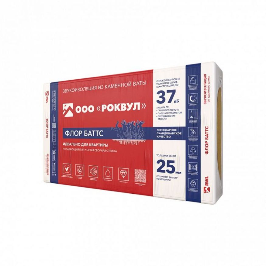 Утеплитель Rockwool ФЛОР БАТТС 50х600х1000/6шт/3.6м2/0.18м3 (32упак/пал) Rockwool купить в Омске