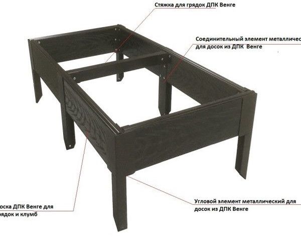 Стяжка для грядок ДПК Венге 200 см купить в Омске
